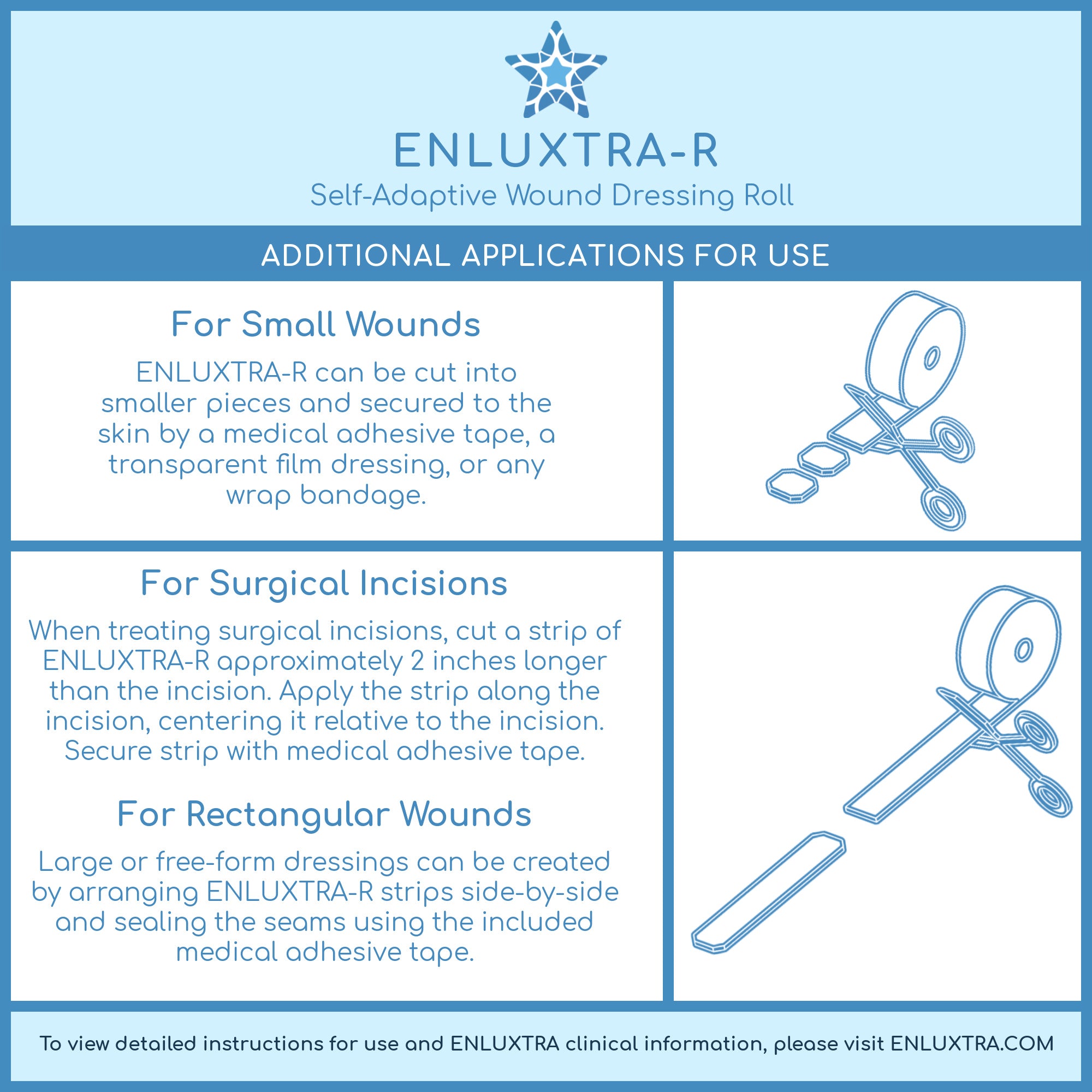 ENLUXTRA Self-Adaptive